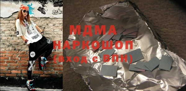 кокс Новокубанск